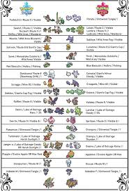version_exclusives
